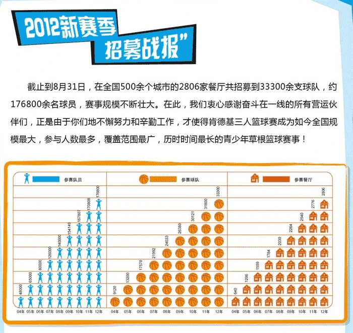 如何为残疾人士提供适合的篮球辅导_0